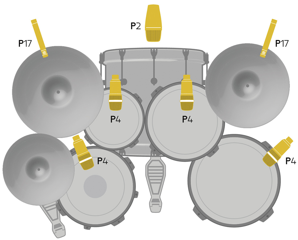 AKG DRUMSET SESSION I ドラムマイクセット-