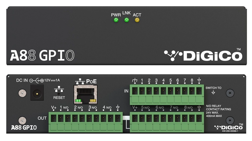 A88 GPIO